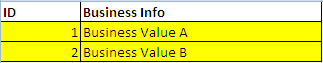 Business Service Catalog
